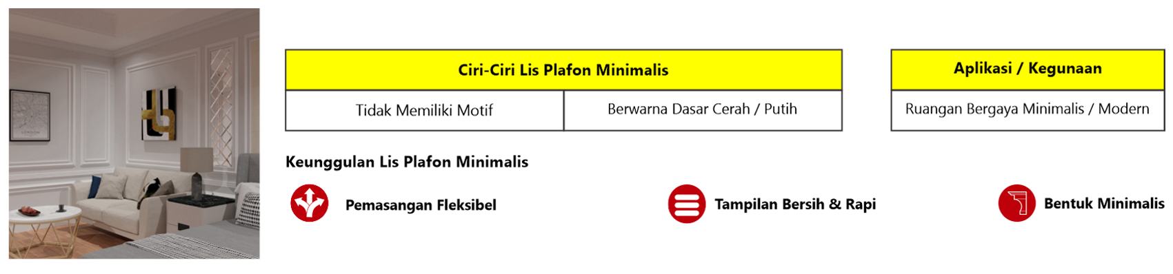 lis plafon minimalis